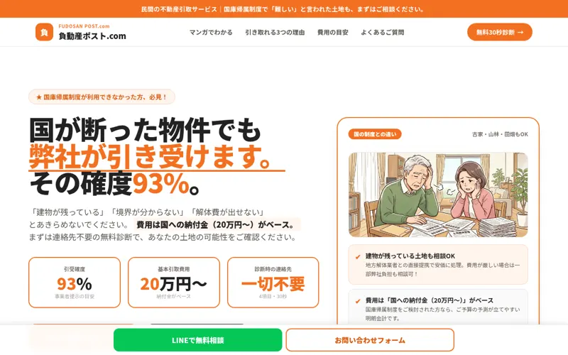 負動産ポスト.comのページ